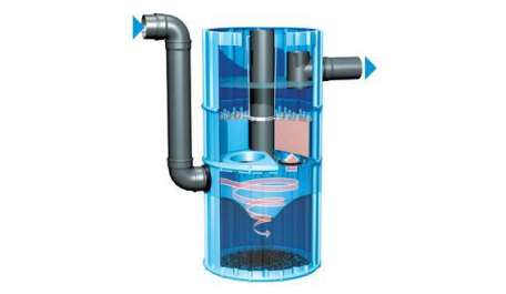 RIDGISTORM-X4 Surface Water Treatment Devices